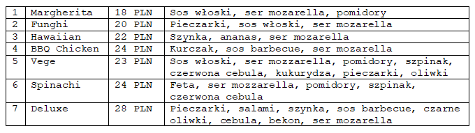 Plik CSV - Microsoft Word